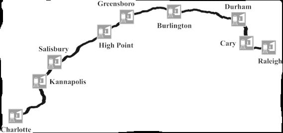 Amtrak Piedmont Train Stops and Stations